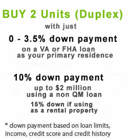 mortgage for fourplex