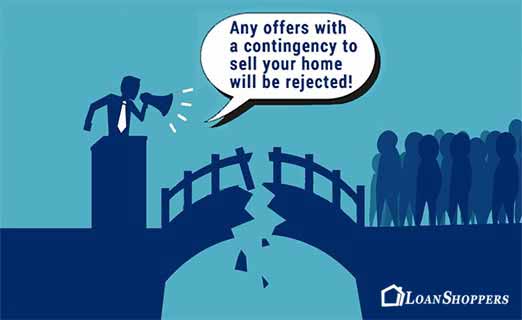 purchase offers